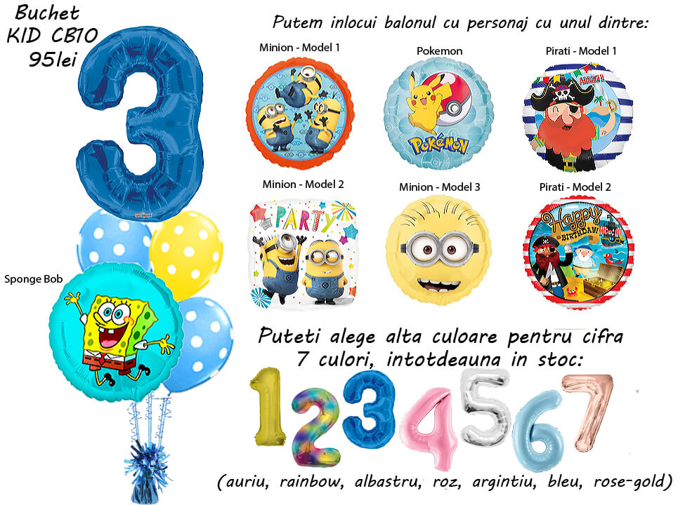 36 Buchet cifra SpongeBob